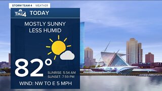Mostly sunny skies and less humid Tuesday