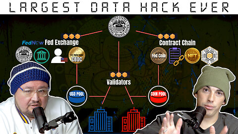 ⚠️Largest DATA HACK in HISTORY - Federal BLOCKCHAIN Coming - CBDC⚠️