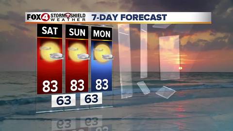 Nice Weekend...Colder Late Next Week 12-1