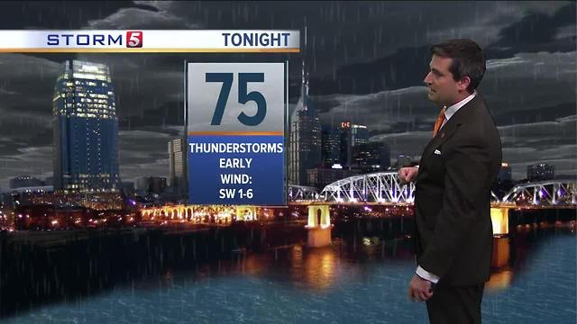 Henry's Evening Forecast: Sunday, July 23, 2017