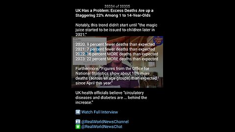 News Shorts: Excess Deaths in the UK