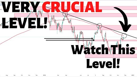 SPY Reaching Crucial Resistance! [SPY, VIX, GOOD]