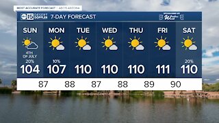 FORECAST: Sunday Morning