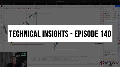 Forex Market Technical Insights - Episode 140