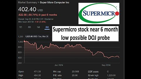 Super micro stock near 6 month low after possible DOJ probe