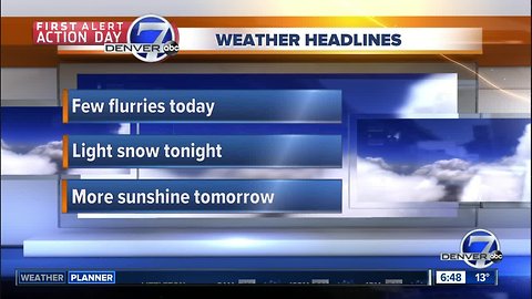 Tuesday morning forecast