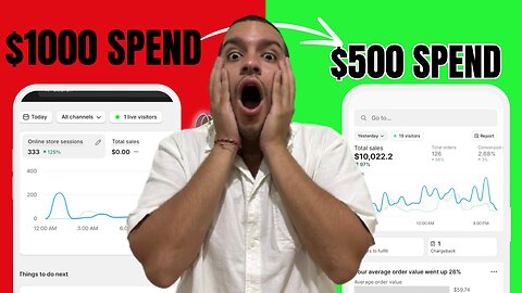 How to avoid wasting any money on dropshipping products that don't sell