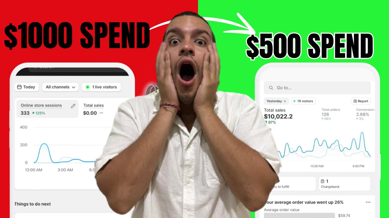 How to avoid wasting any money on dropshipping products that don't sell