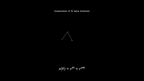 Algorithm