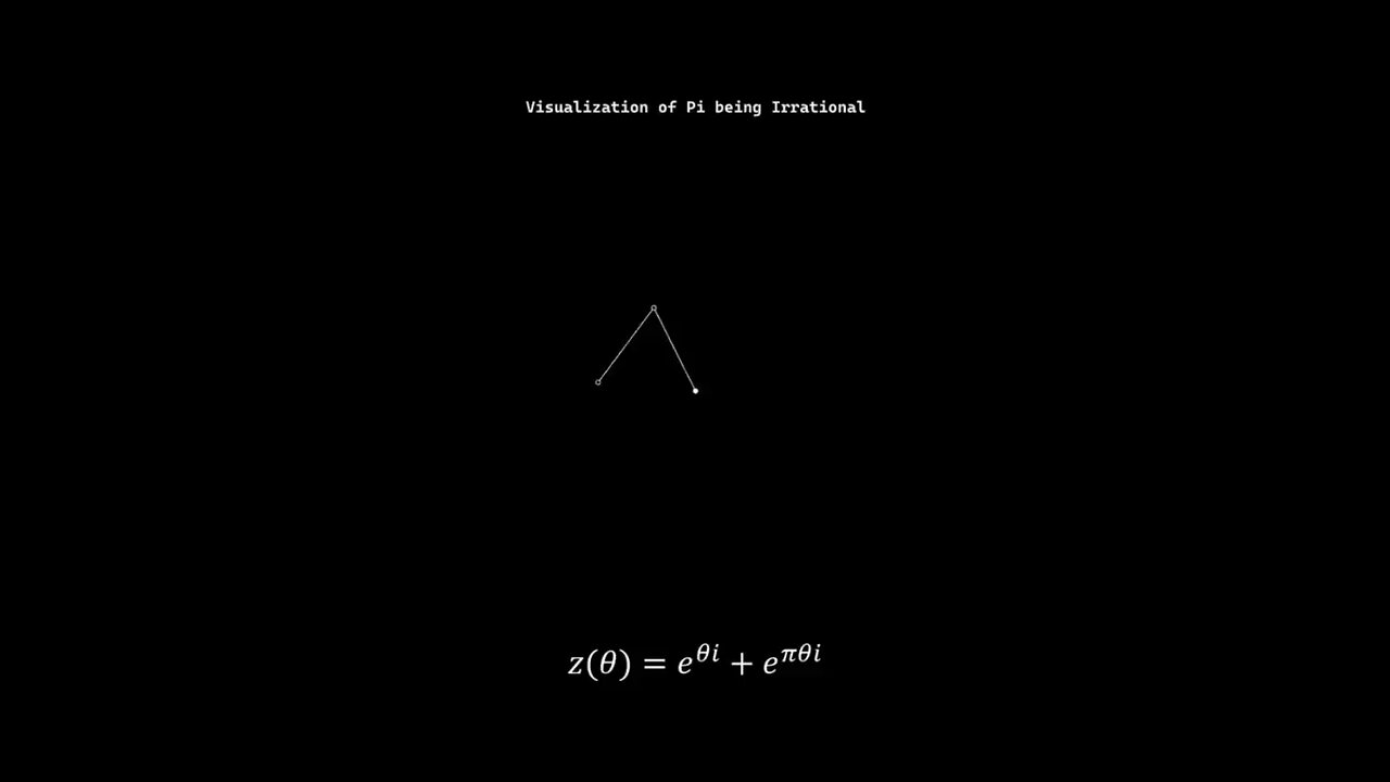 Algorithm