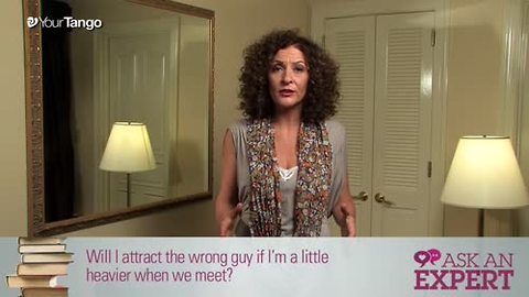 Help! I'm Too Fat To Date