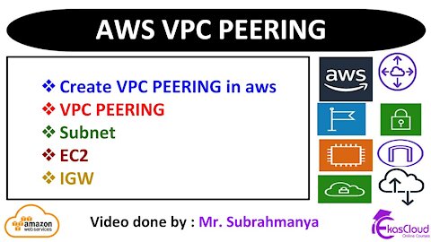 #AWS VPC PEERING _ Ekascloud _ English