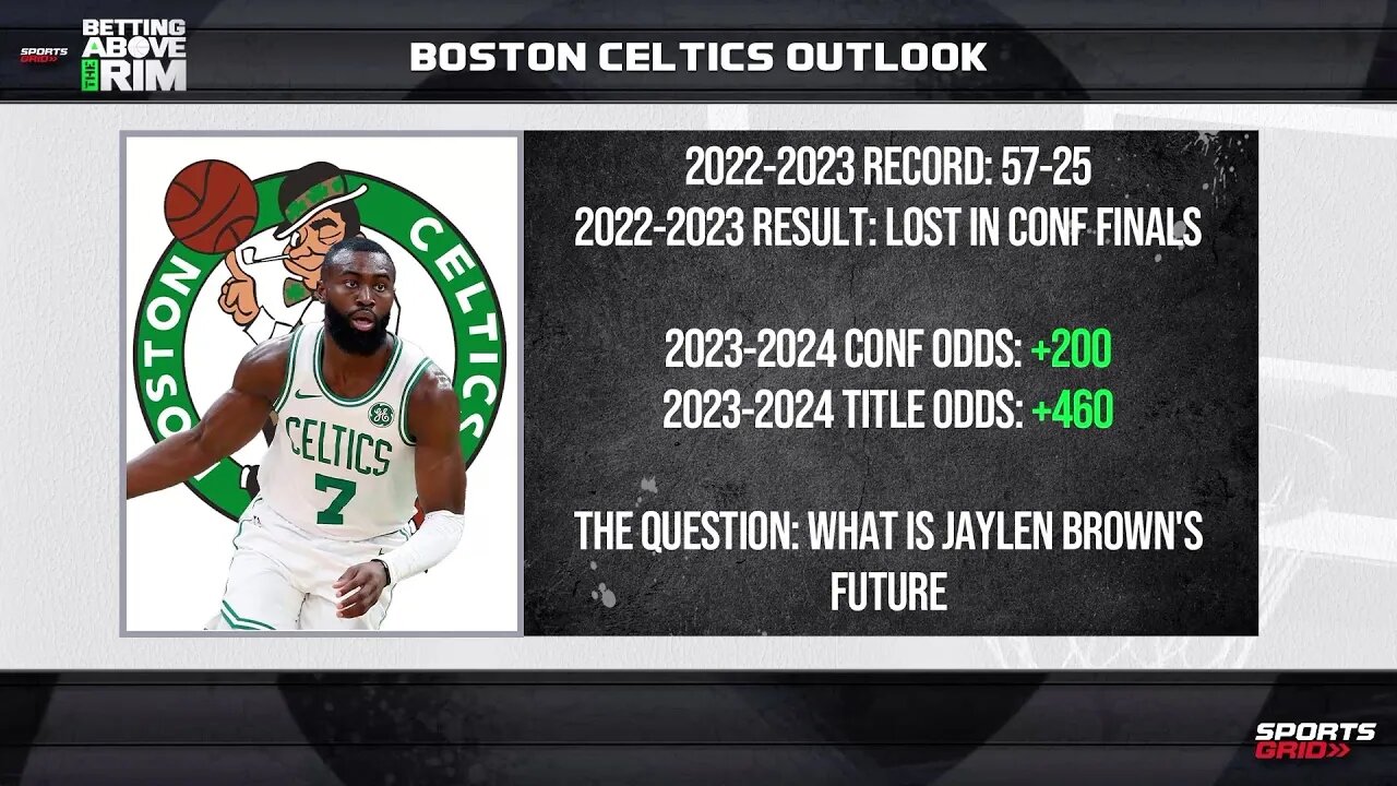 NBA 23-24 Championship Odds Market: Should You Believe In The Celtics?