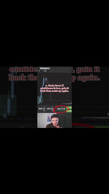 Day Trading Tips, STOP letting losers run! #howtodaytrade #daytrading #stocks #viral #shorts