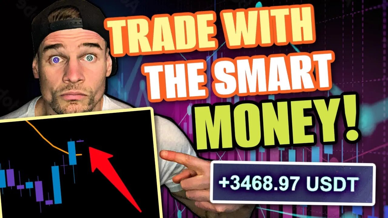 CVD DIVERGENCES | TRADE WITH THE SMART MONEY