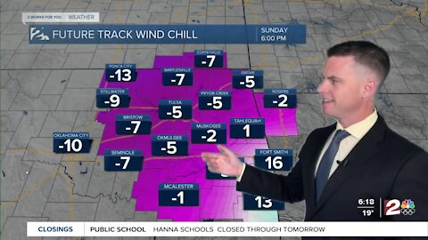 Thursday 6pm Forecast