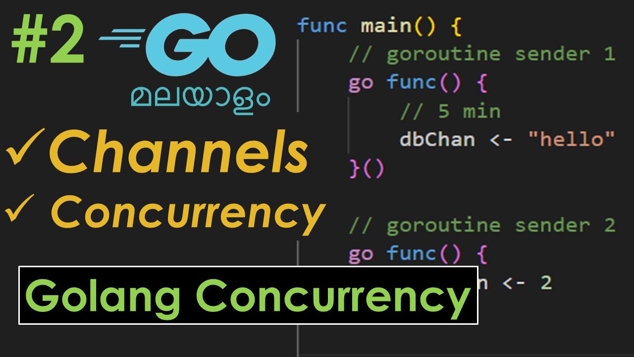 Golang Concurrency Tutorial Part 2 | Channels | Malayalam