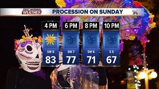 Chief Meteorologist Erin Christiansen's KGUN 9 Forecast Thursday, November 2, 2017