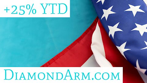 USA ETF (S&P500) | Will Fund Personalization Doom Index Investing? | ($SPY)