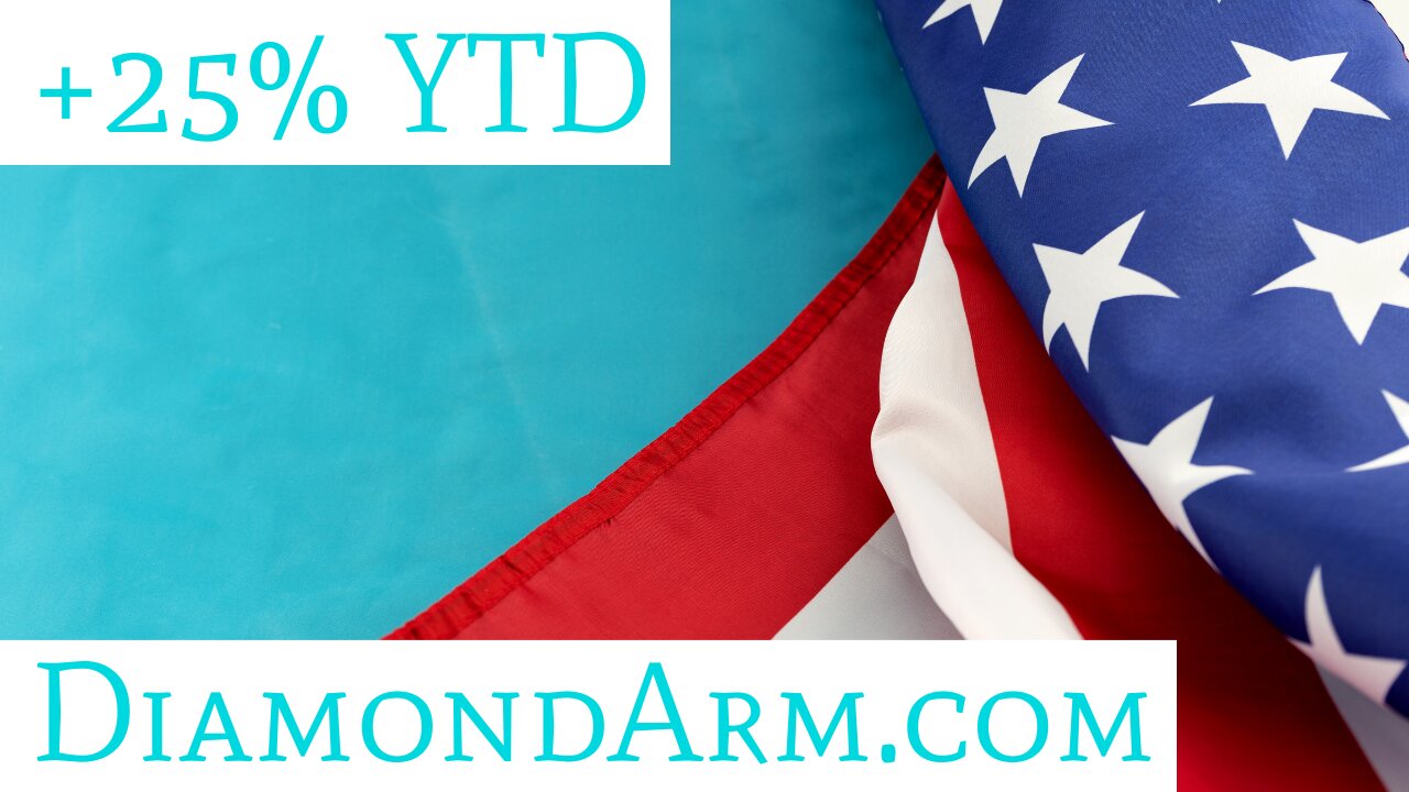 USA ETF (S&P500) | Will Fund Personalization Doom Index Investing? | ($SPY)