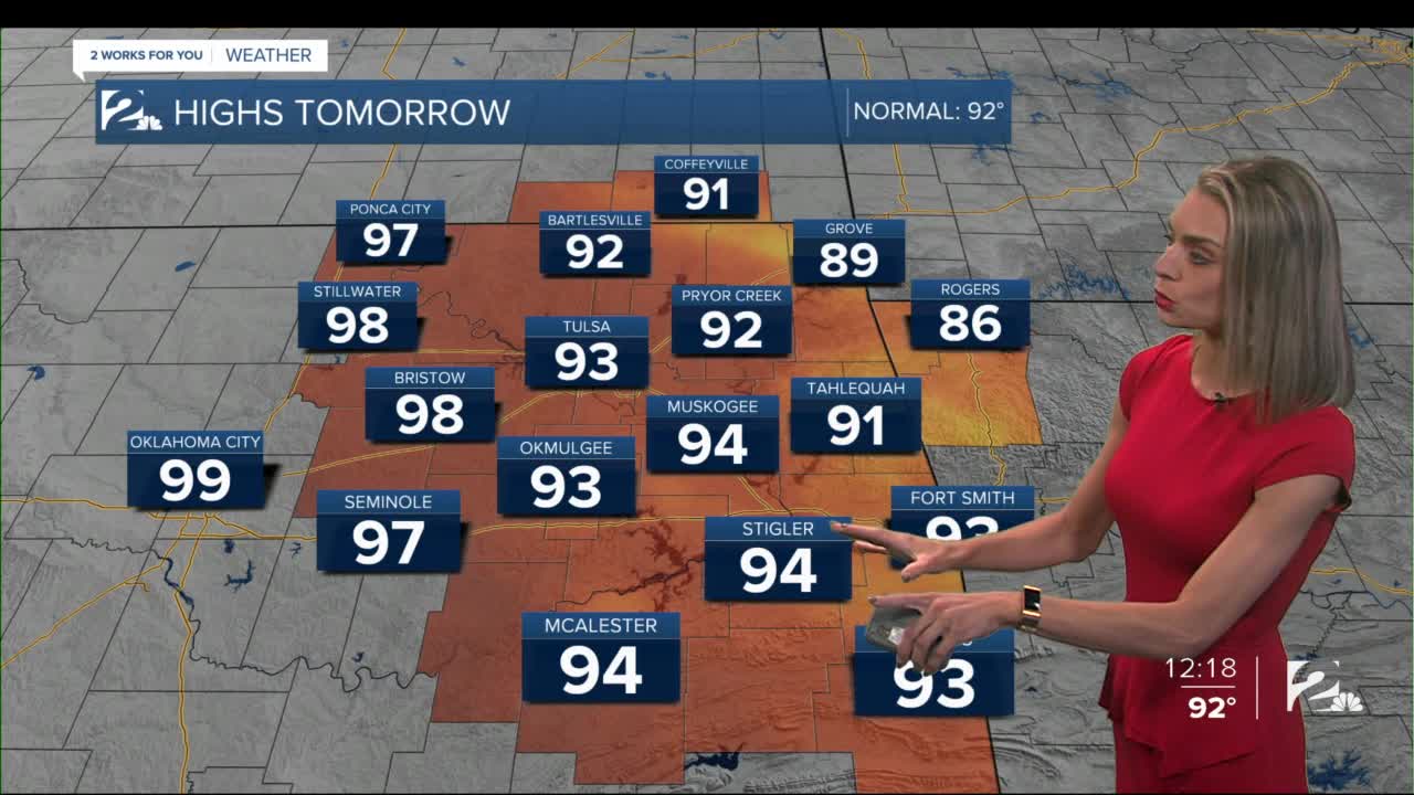 Wednesday Afternoon Forecast