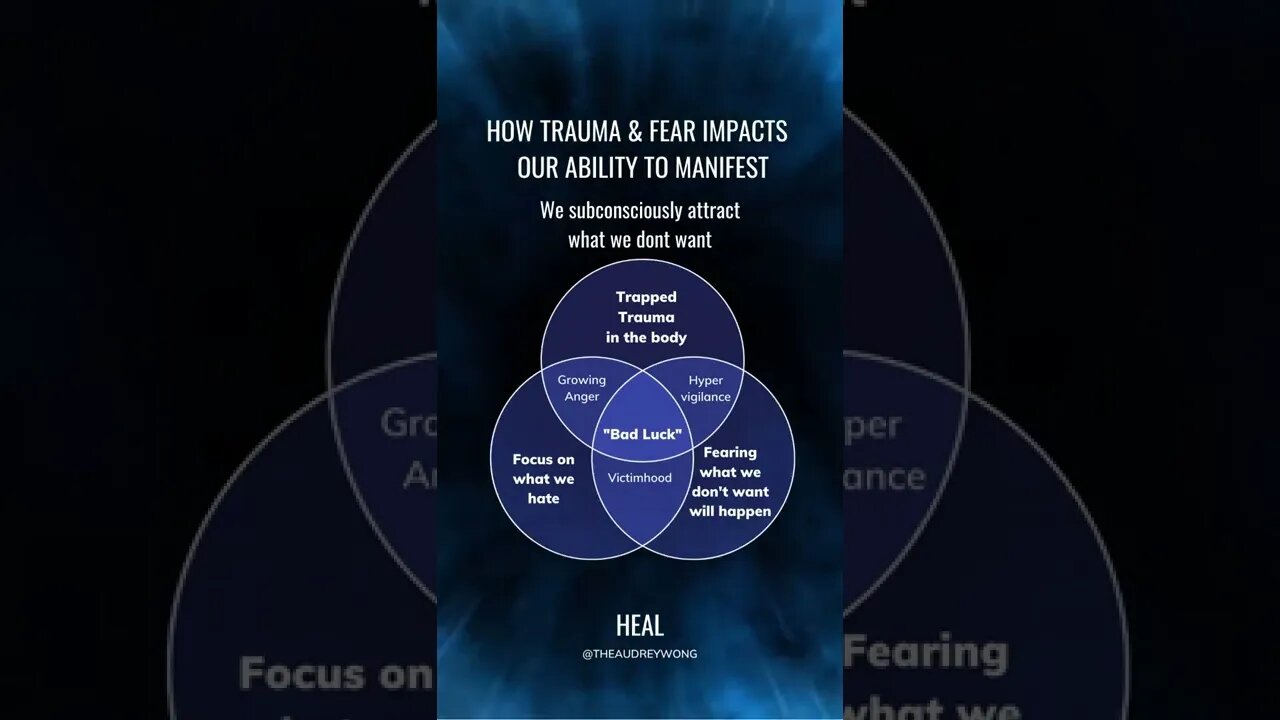 How Trauma & Fear Impacts Our Ability to Manifest and Have “Bad Luck”(More about why in Description)