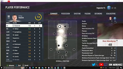 DAY 9 OF STREAMING LIVE FIFA TIME (Media Share On)