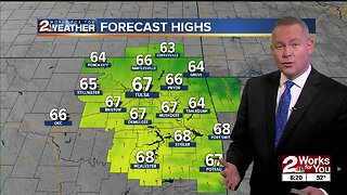 Thursday forecast