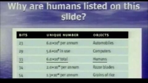 Dr Katherine Albrecht speech on mandatory RFID Chips 2013 Jan