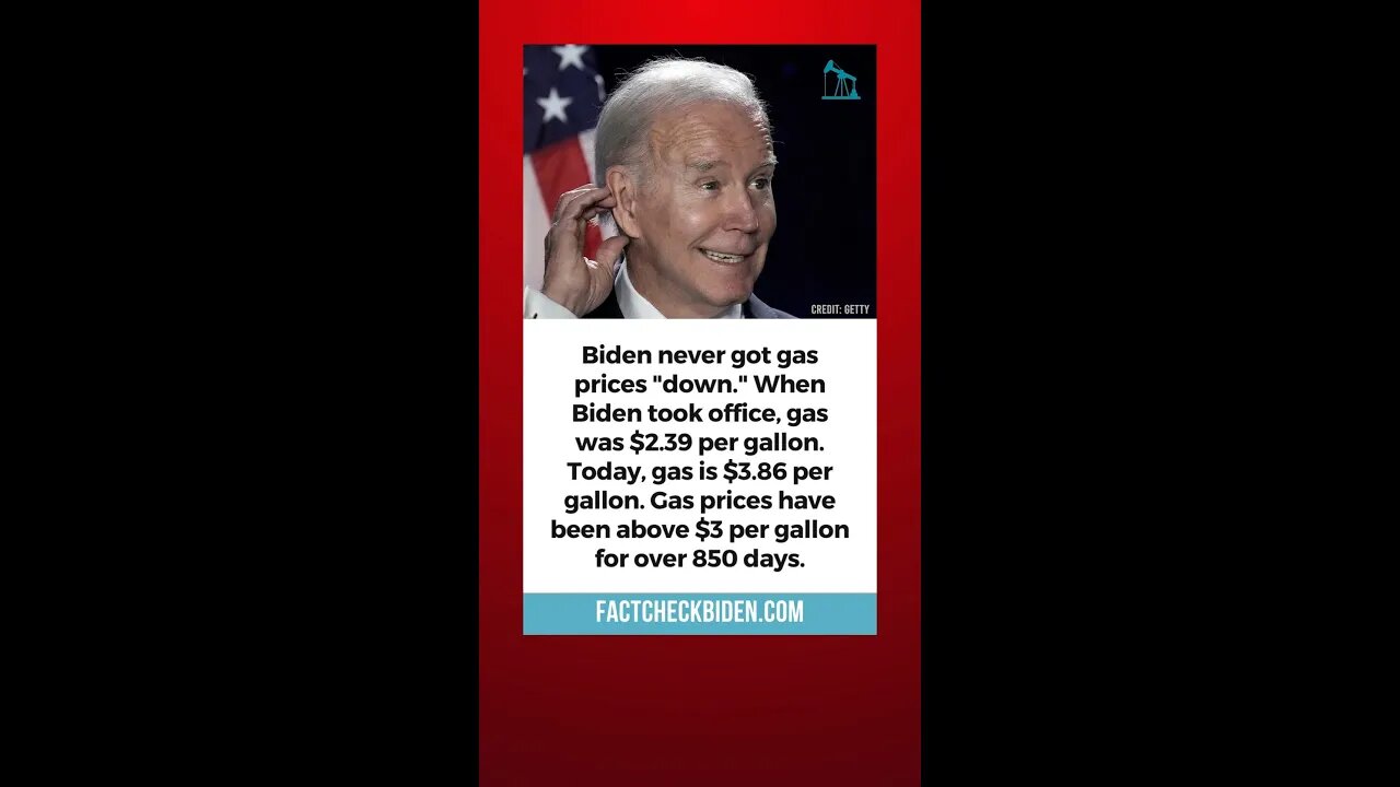 FACT CHECK: Gas prices have been over $3 per gallon for over 850 days under Biden.