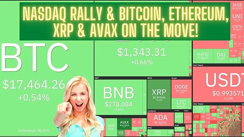 Nasdaq Rally & Bitcoin, Ethereum, XRP & AVAX On The Move!