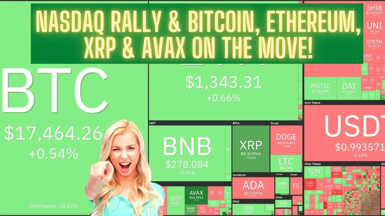 Nasdaq Rally & Bitcoin, Ethereum, XRP & AVAX On The Move!