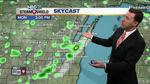Michael Fish's NBC26 Storm Shield weather forecast