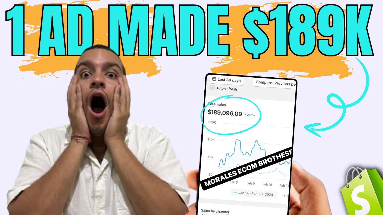 One Single Ad Set Could Make You Thousands of Dollars! | Shopify Dropshipping