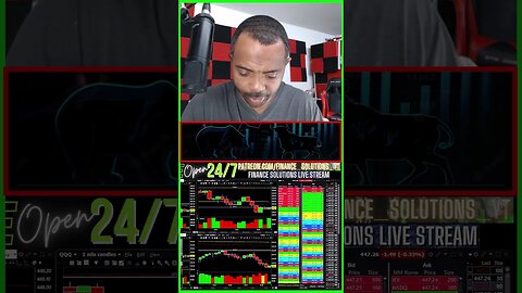 [LIVE] PRICE ACTION THEORY & PSYCHOLOGY FINANCE SOLUTIONS-YT #shorts
