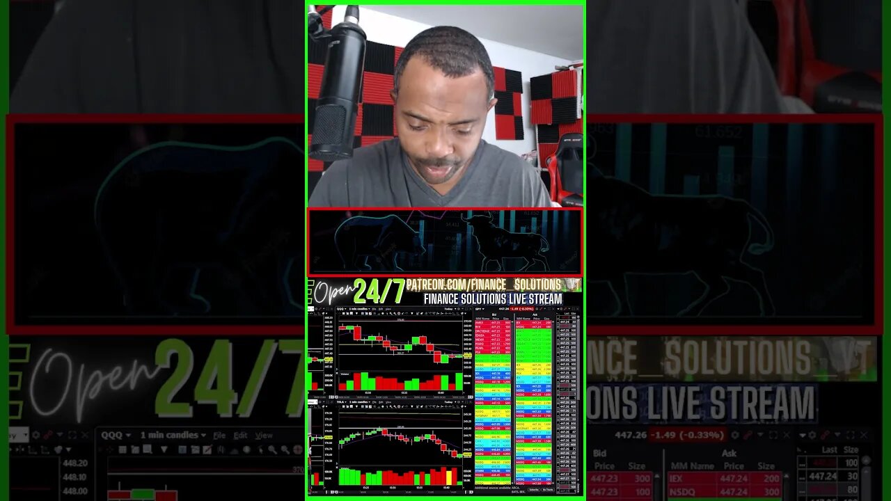 [LIVE] PRICE ACTION THEORY & PSYCHOLOGY FINANCE SOLUTIONS-YT #shorts