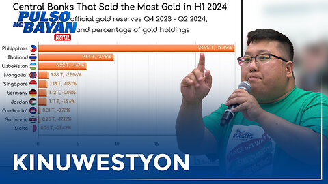 Pagbenta ng mahigit 24 na tonelada ng gold reserves ng pamahalaan, kinuwestyon ng isang ekonomista