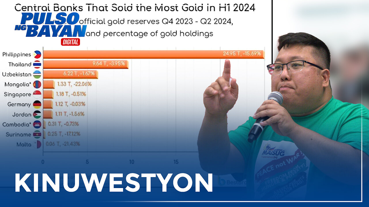 Pagbenta ng mahigit 24 na tonelada ng gold reserves ng pamahalaan, kinuwestyon ng isang ekonomista
