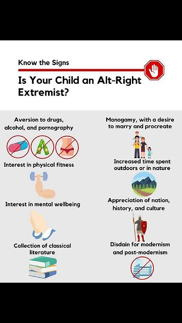 🤮🤮🤮 Disgusting. The people like T_im W_alz promoting this stuff to kids,