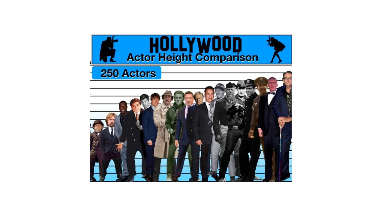 Heights of famous Hollywood male actors! | The Celebrity Saga