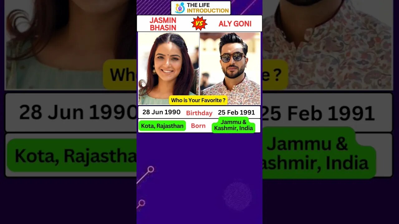 Jasmin Bhasin And Aly Goni Biography 🔥❓‼️ #shorts #youtubeshorts #jasly #jasminbhasin #alygoni