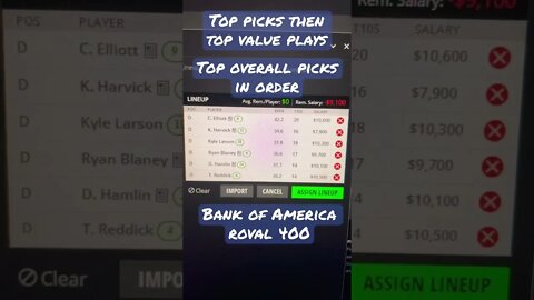 Dreams NASCAR DFS Top Plays and Value Picks 10/9 Daily Fantasy Strategy Bank of America Roval 400
