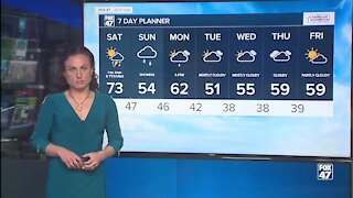 Pleasant AM followed by PM showers/storms