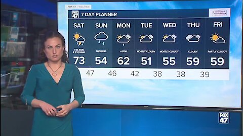 Pleasant AM followed by PM showers/storms