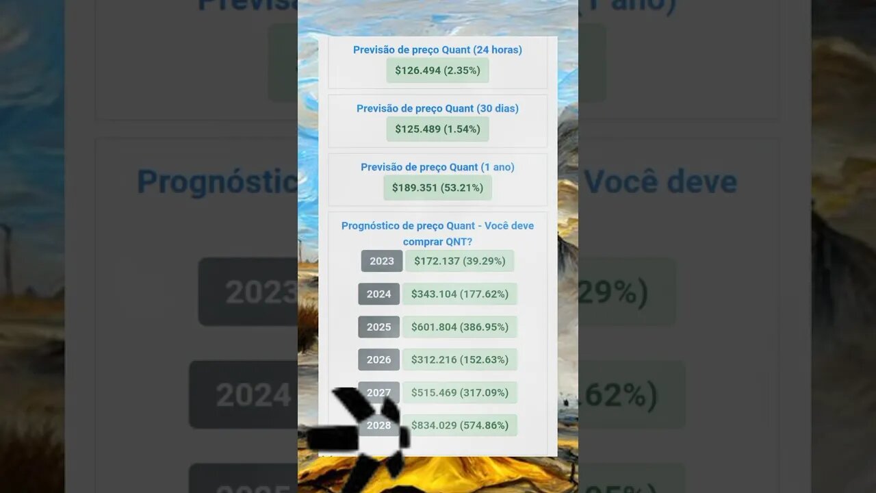 Quant Previsões até 2028. quanto poderá Valer o Qnt qual será o valor valerá a pena?