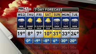 Jim's Forecast 1/3