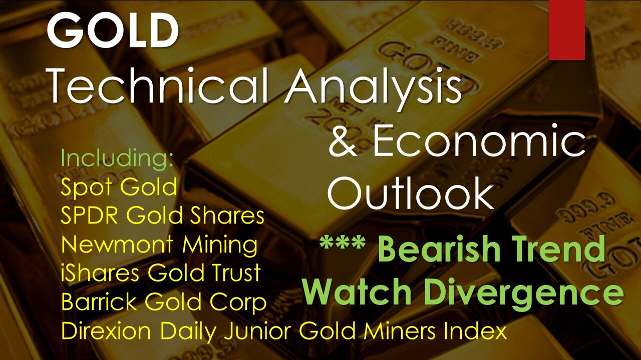 Gold XAUUSD GLD NEM IAU ABX JNUG Technical Analysis Feb 15 2024