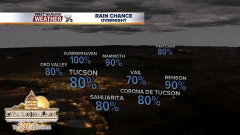 Chief Meteorologist Erin Christiansen's KGUN 9 Forecast Februray 14, 2018