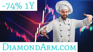 Blue Apron | Double-bottom & Strong Growth | ($APRN)