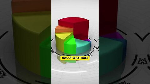 5 Must Knows of Silver😲📈💲 #shorts #subscribe #subscribeformore